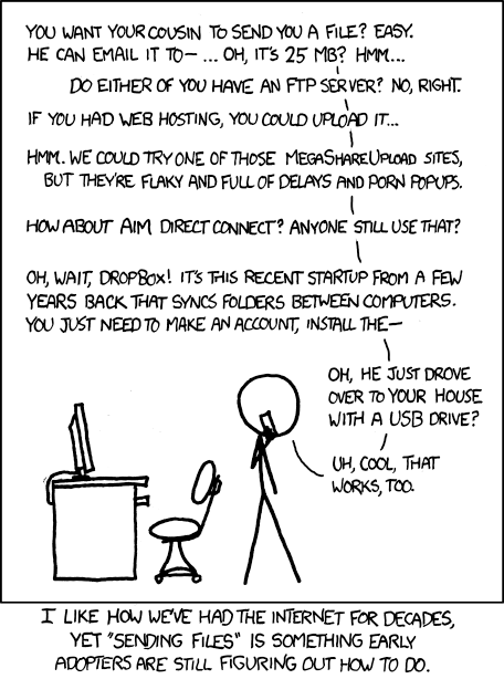 xkcd comic: sending a file in 2011 still means emailing, FTP or a USB stick, and early adopters are still figuring it out.